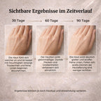 Hudteori Retinol Kropslotion