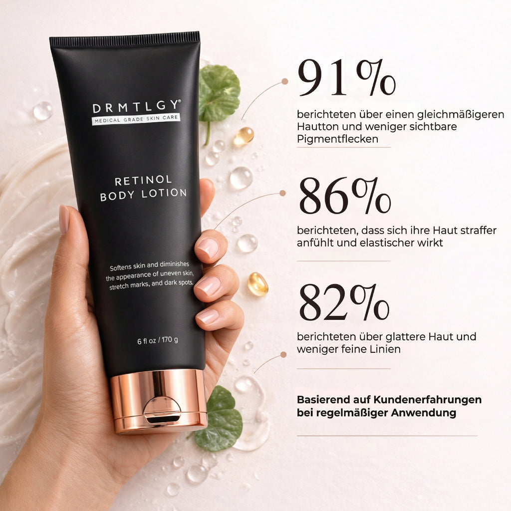 Hudteori Retinol Kropslotion