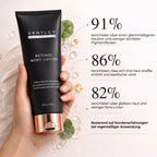 Hudteori Retinol Kropslotion